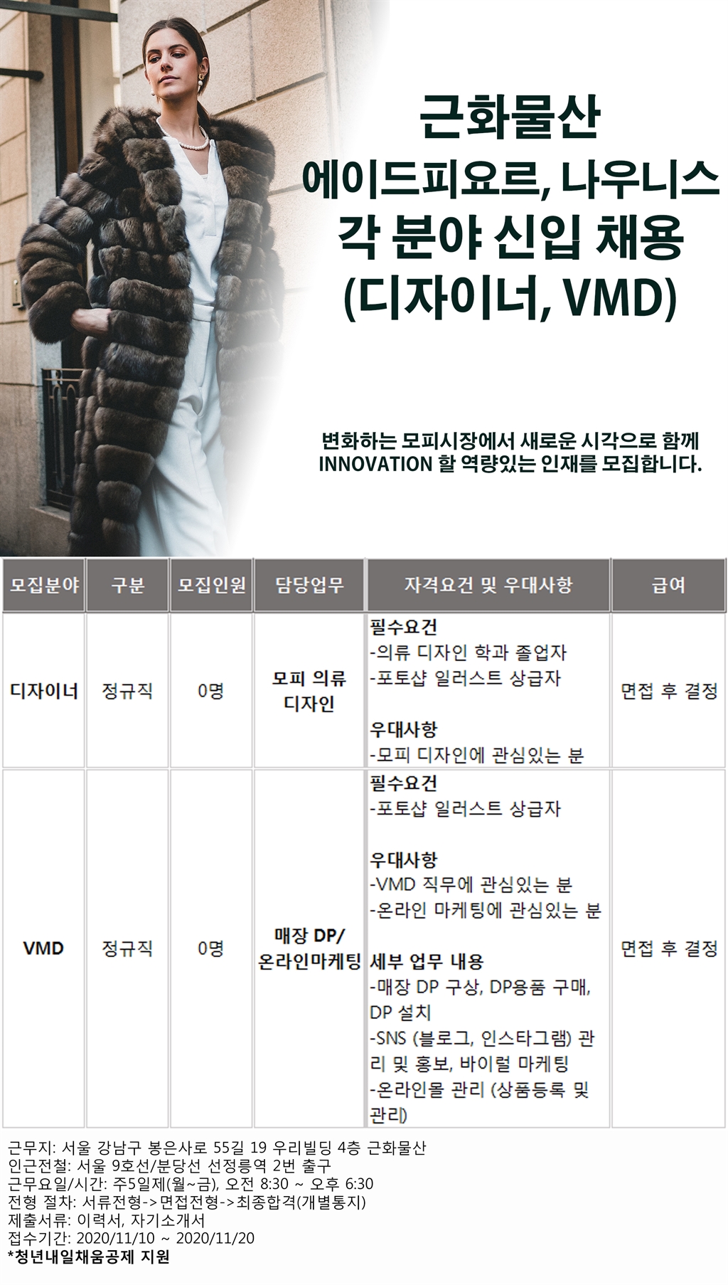 Contents image